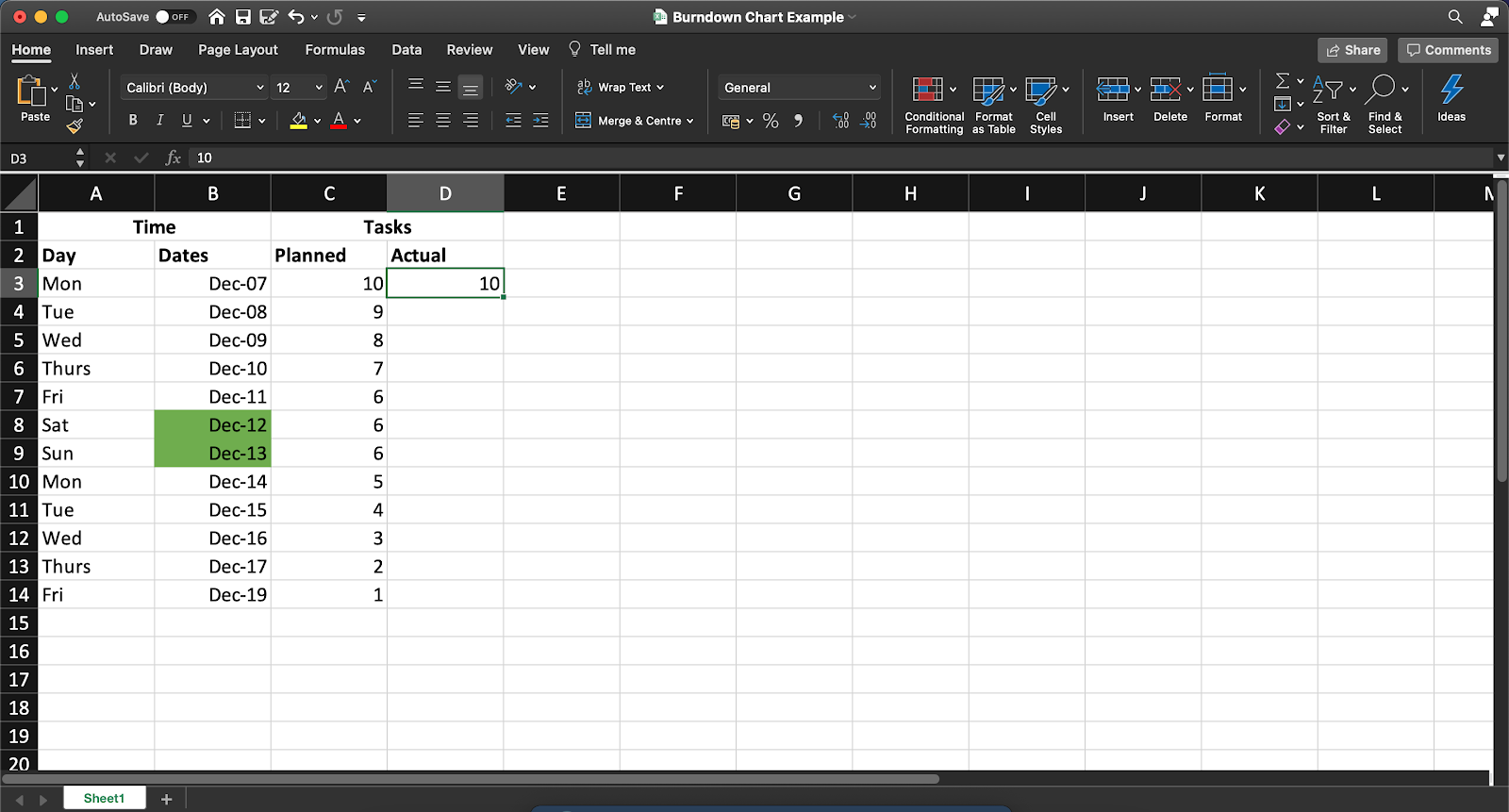 Detail Burndown Chart Excel Template Nomer 47