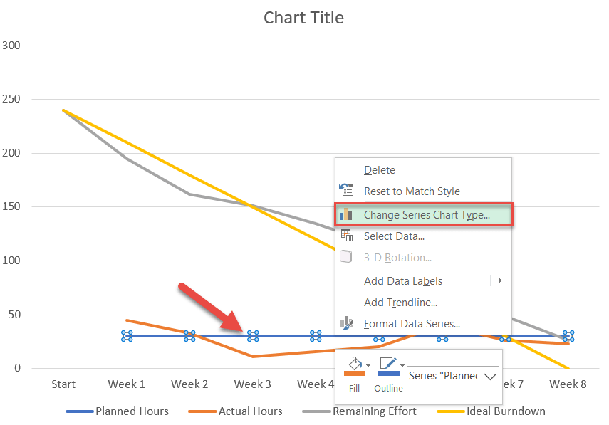 Detail Burndown Chart Excel Template Nomer 51