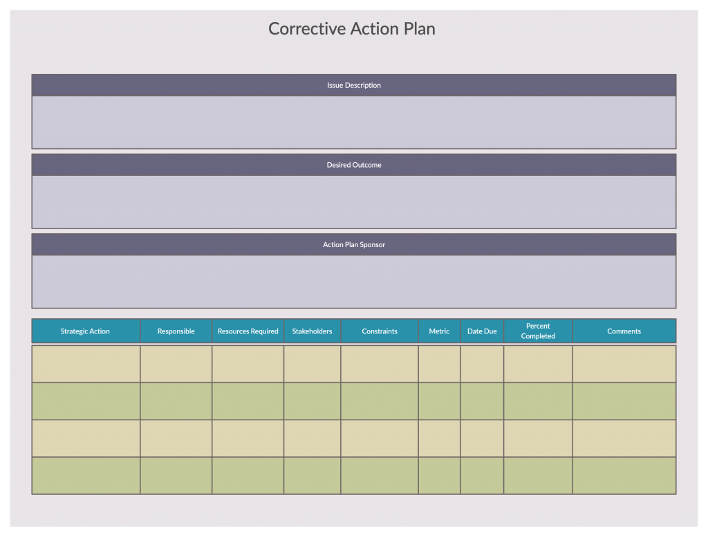 Detail Business Activity Plan Template Nomer 23