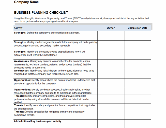 Detail Business Activity Plan Template Nomer 27