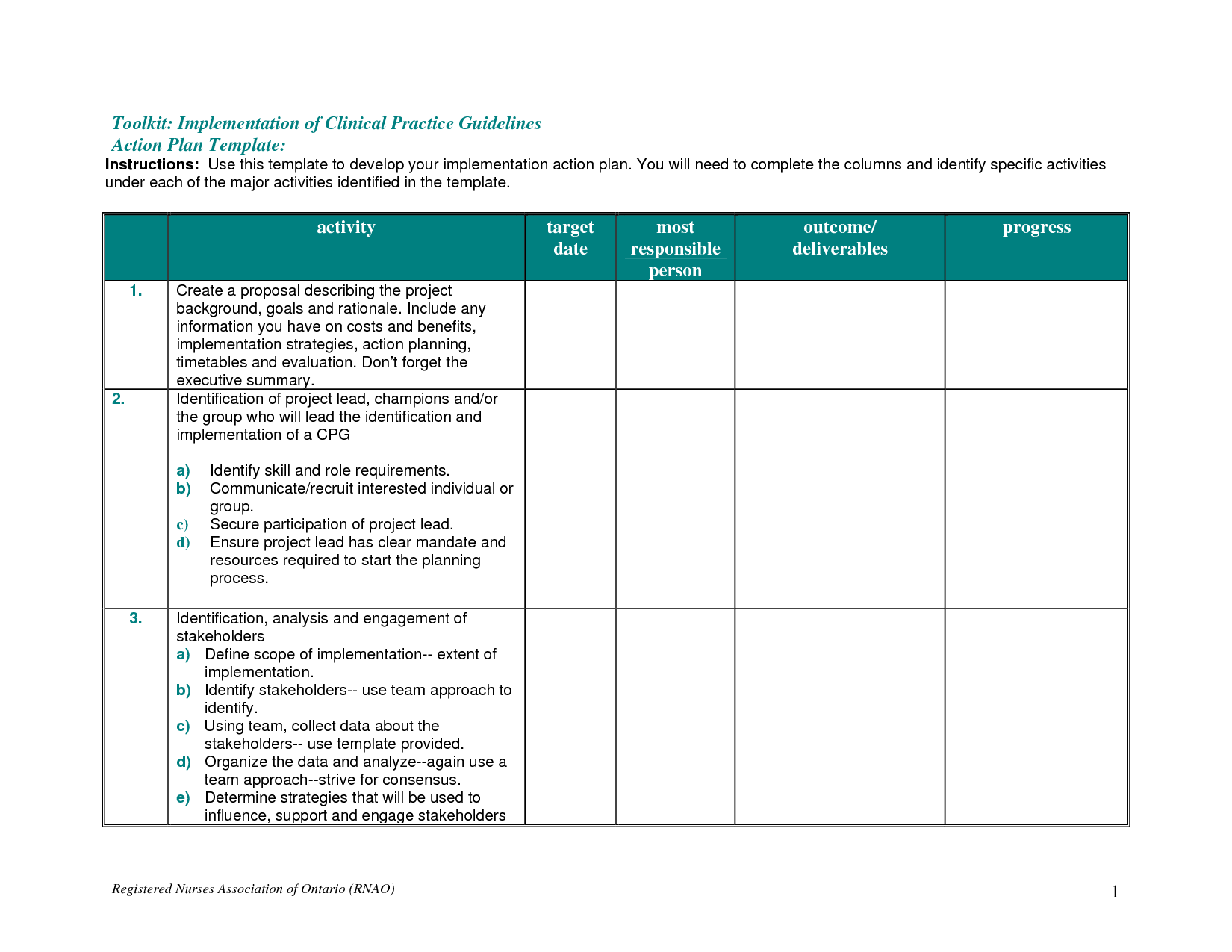 Detail Business Activity Plan Template Nomer 30