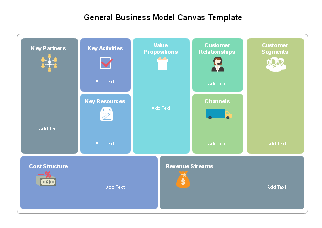 Detail Business Canvas Template Nomer 11