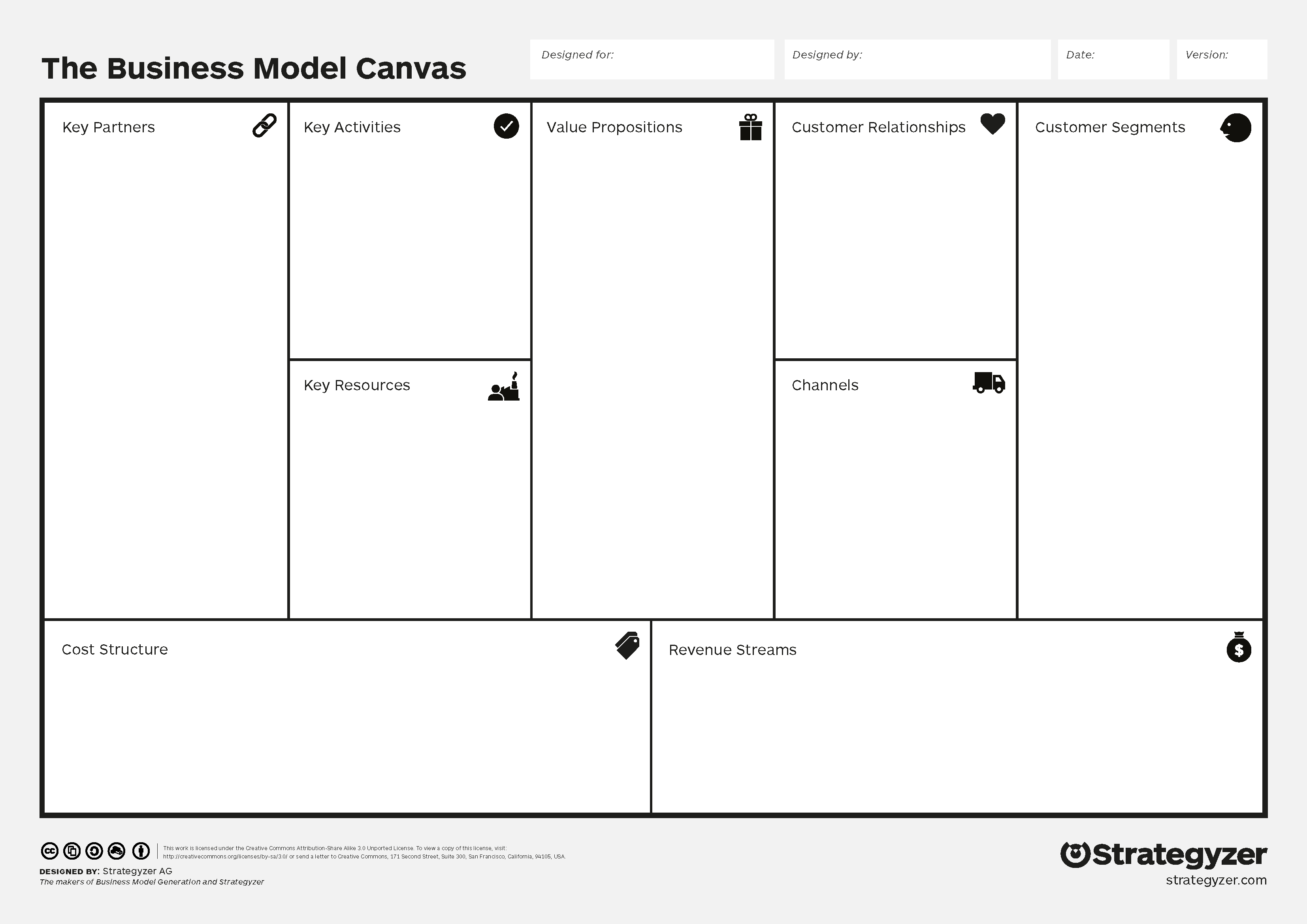 Detail Business Canvas Template Nomer 14