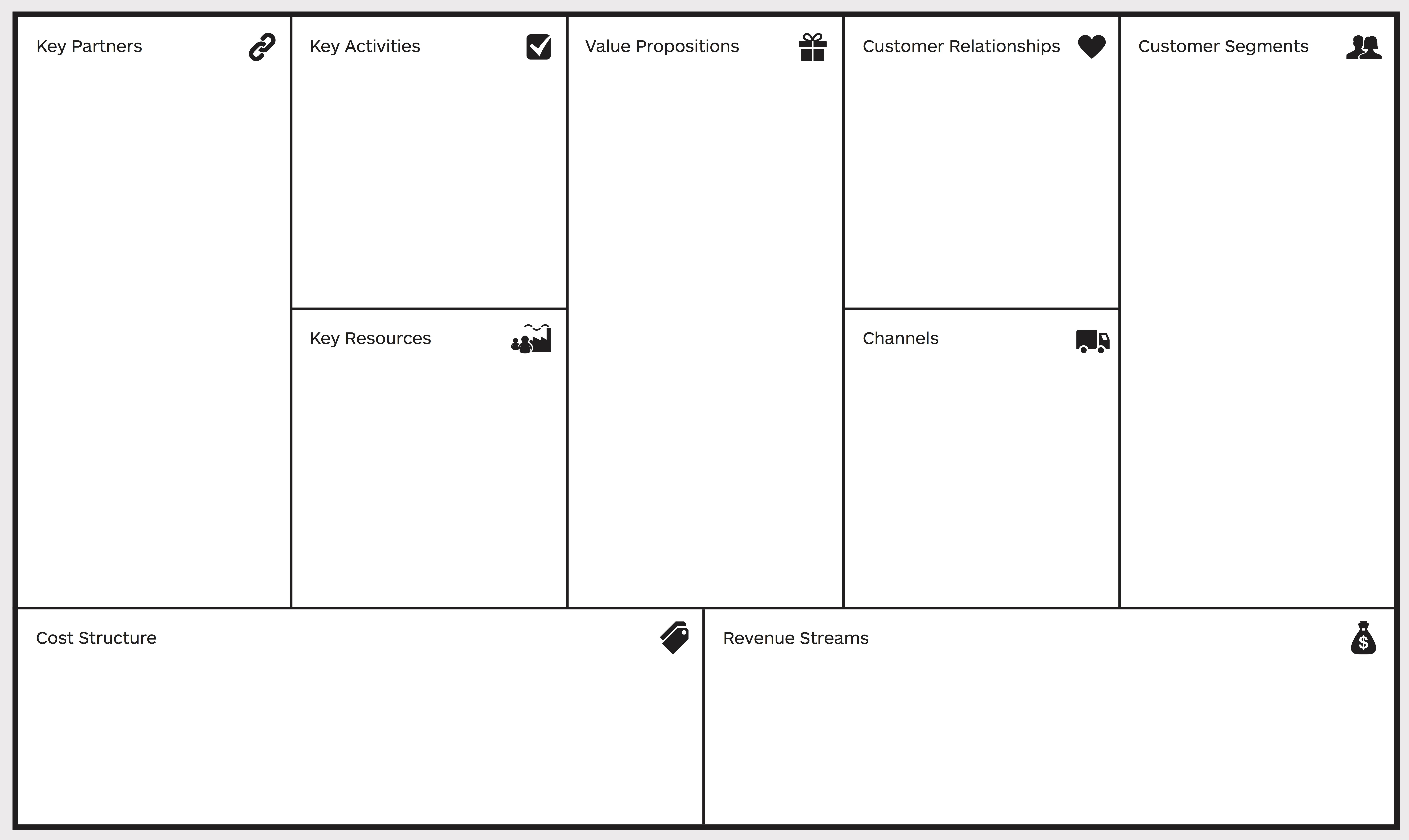 Detail Business Canvas Template Nomer 19