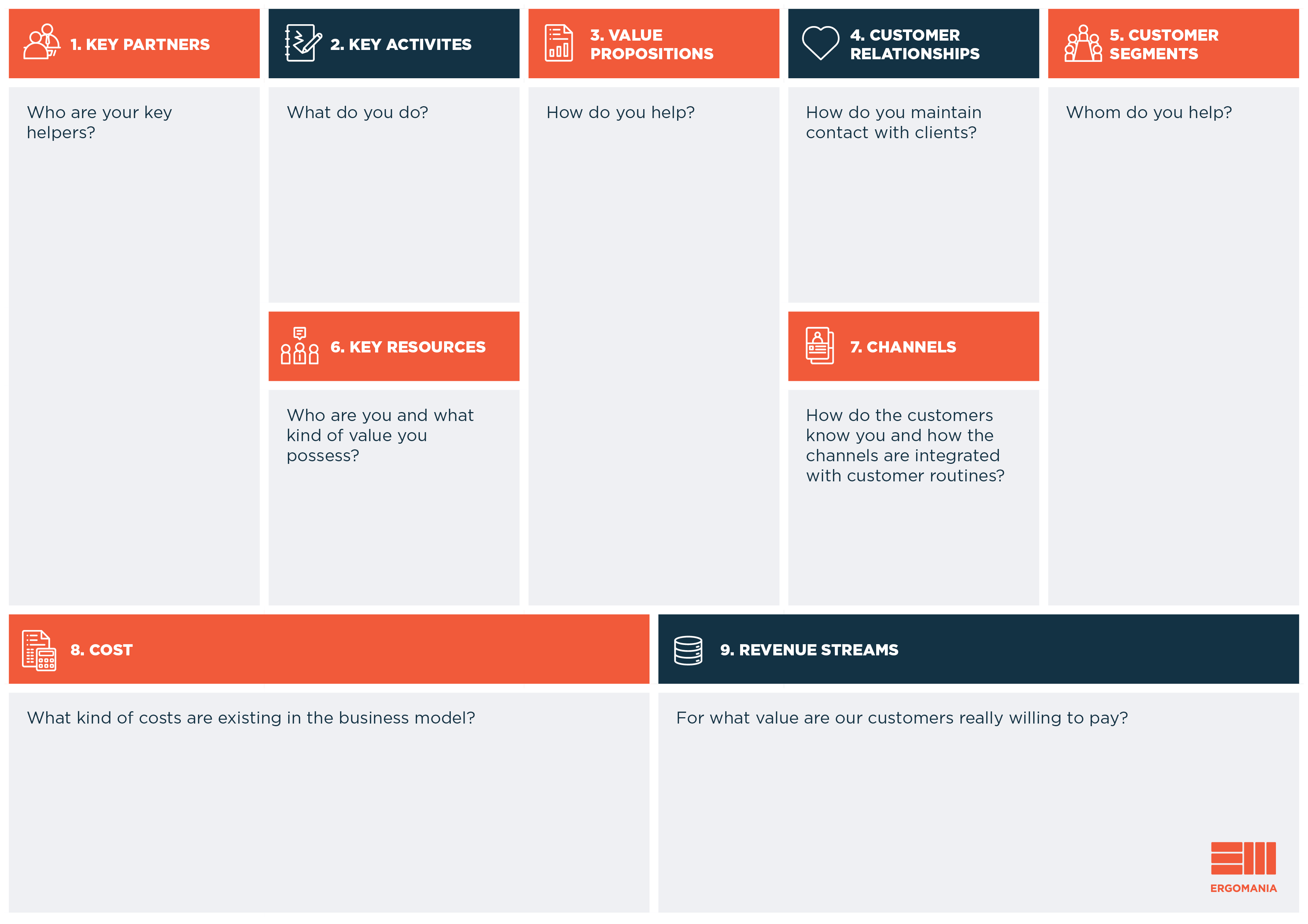 Detail Business Canvas Template Nomer 27