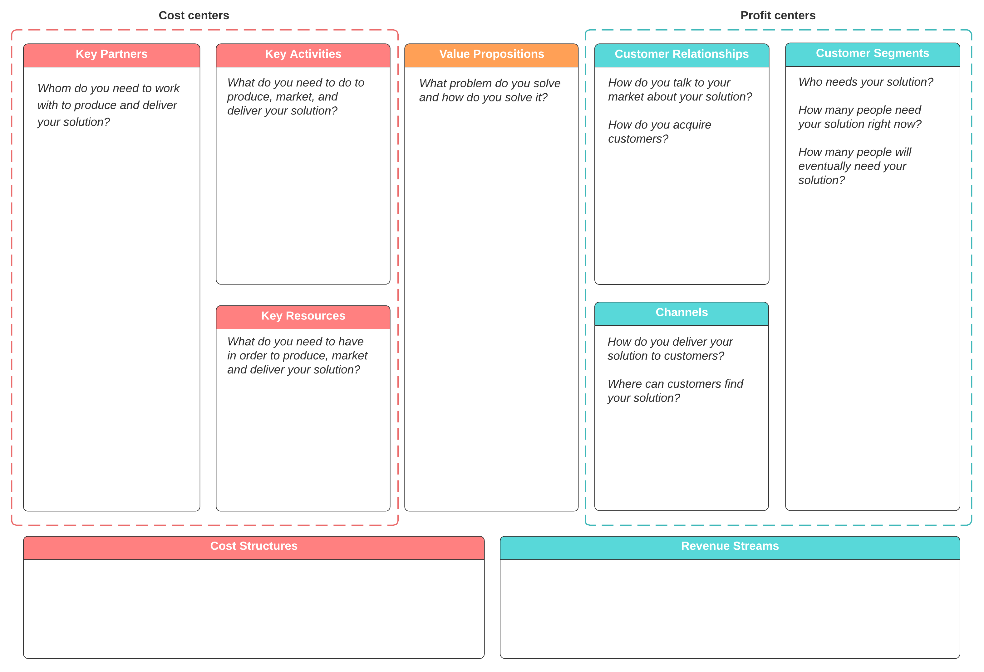 Detail Business Canvas Template Nomer 42