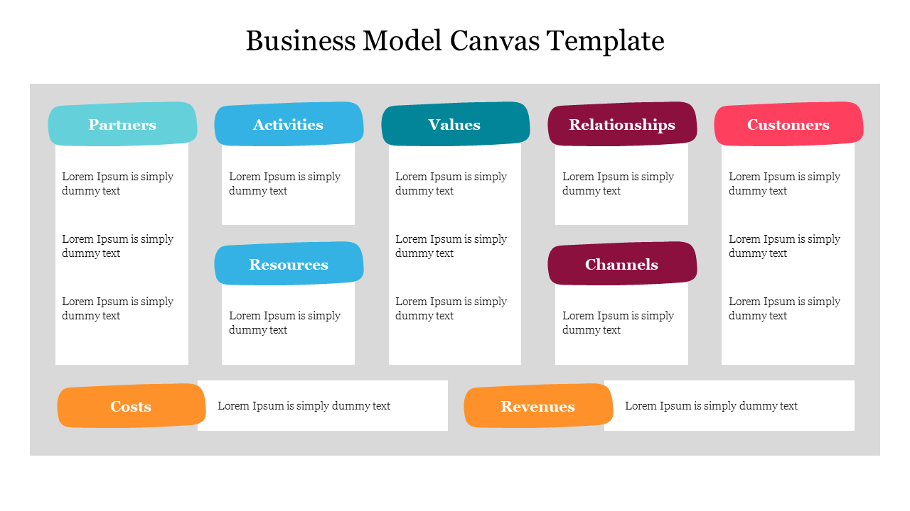 Detail Business Canvas Template Nomer 43