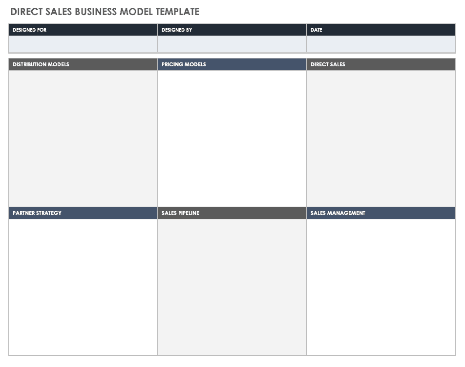 Detail Business Canvas Template Nomer 45