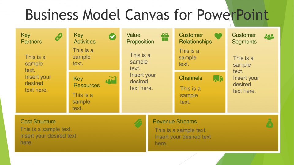 Detail Business Canvas Template Nomer 46