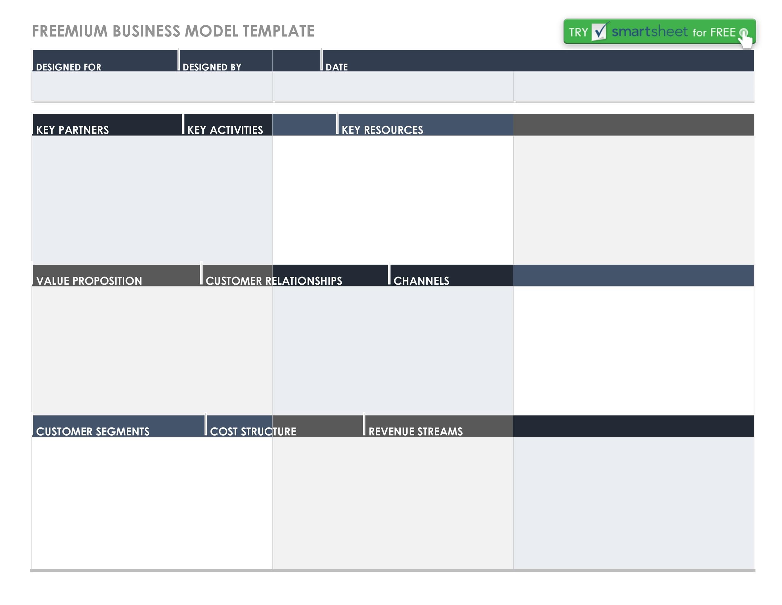 Detail Business Canvas Template Nomer 51