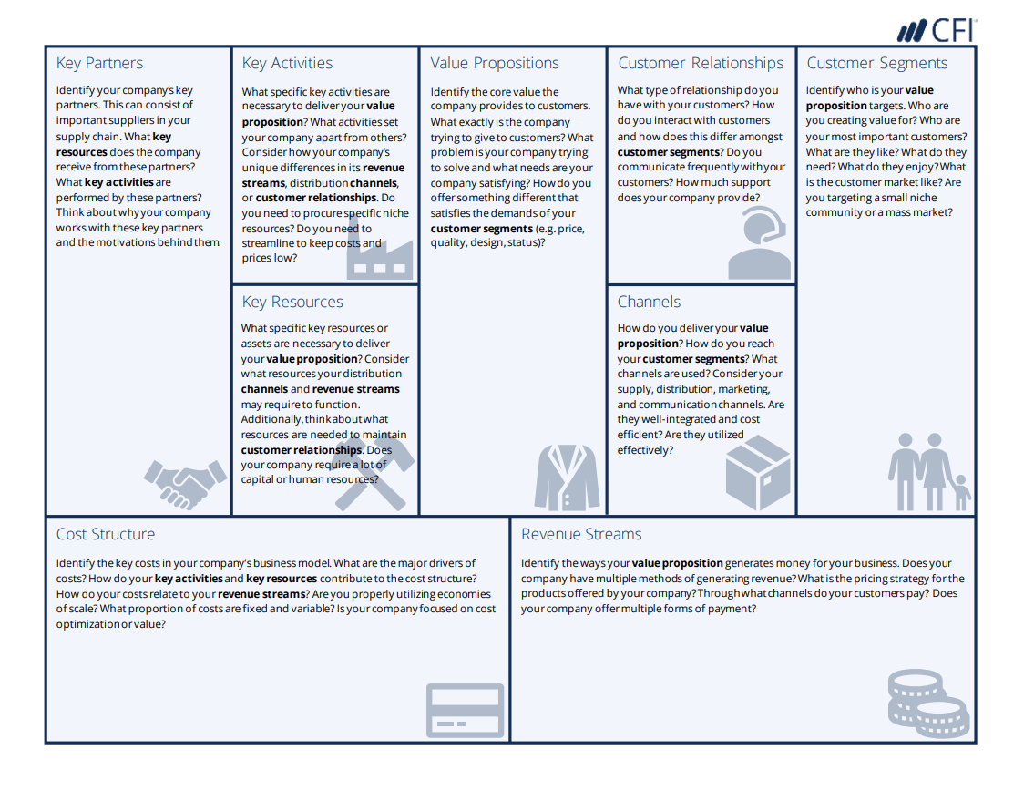 Detail Business Canvas Template Nomer 9