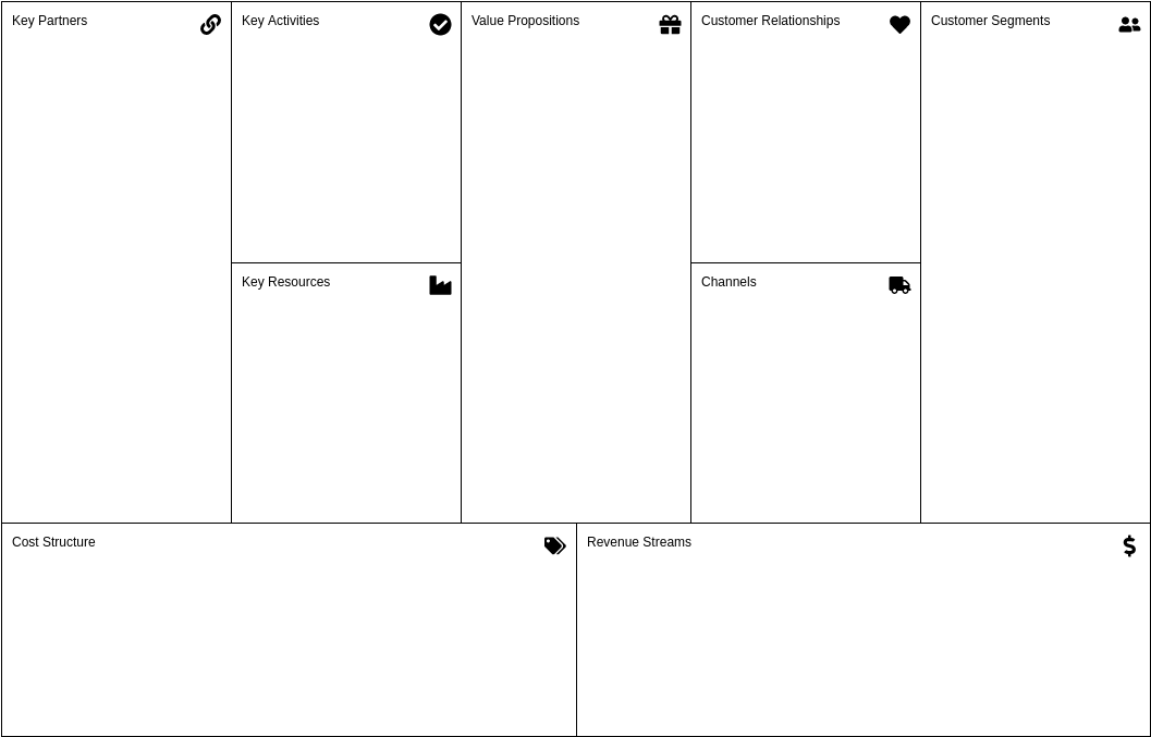 Detail Business Canvas Template Nomer 10