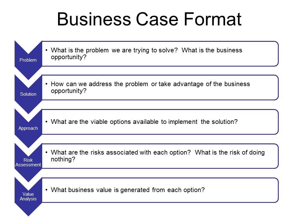 Detail Business Case Template Nomer 20