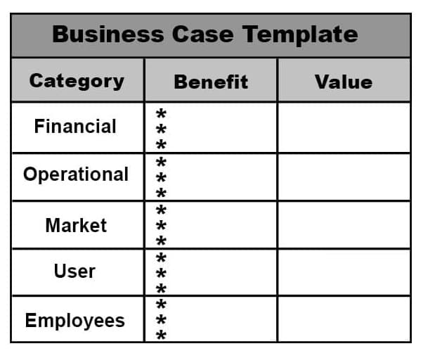 Detail Business Case Template Nomer 38