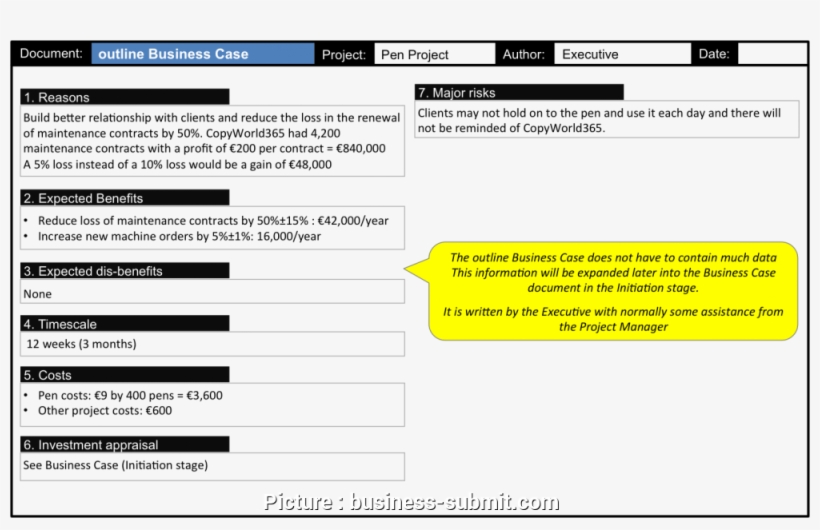 Detail Business Case Template Nomer 43