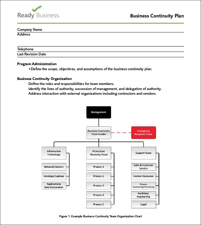 Detail Business Continuity Plan Bcp Template With Instructions And Example Nomer 28