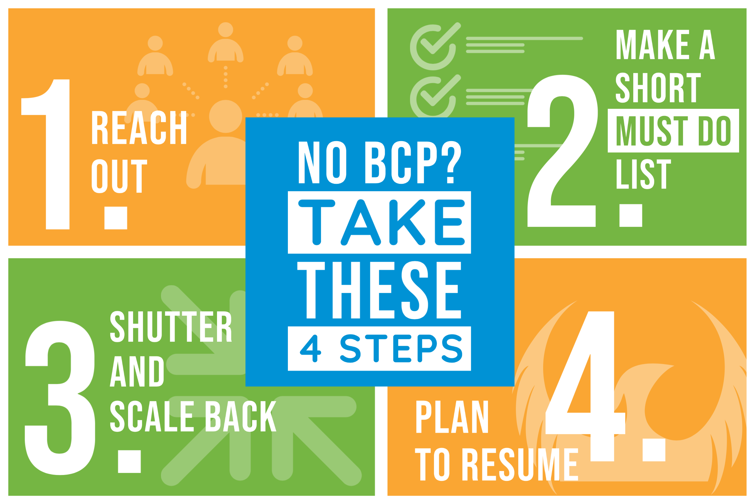 Detail Business Continuity Plan Bcp Template With Instructions And Example Nomer 37