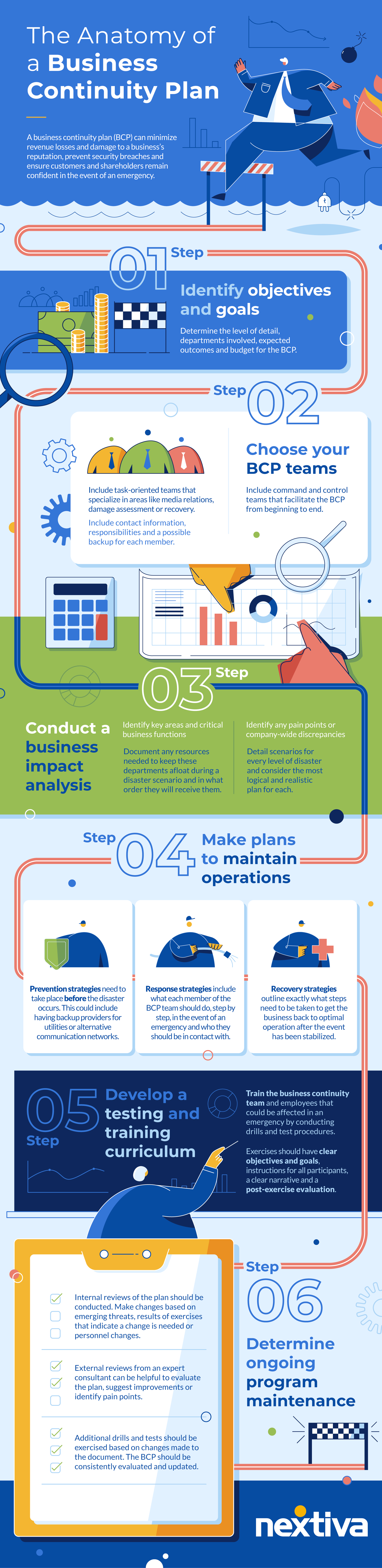 Detail Business Continuity Plan Bcp Template With Instructions And Example Nomer 38