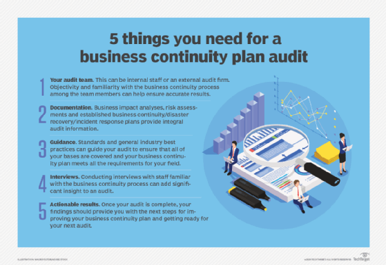 Detail Business Continuity Plan Template For Small Businesses Nomer 46