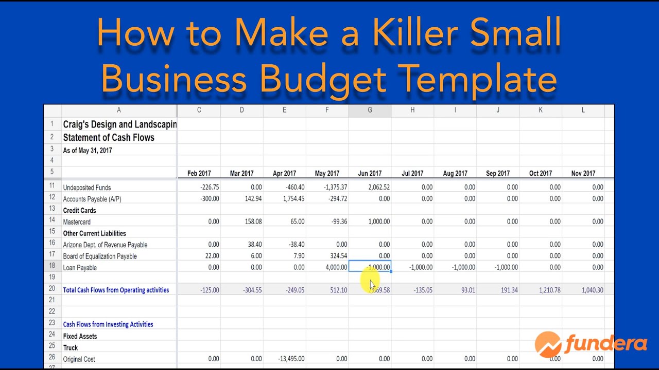 Detail Business Expenses Excel Template Nomer 29