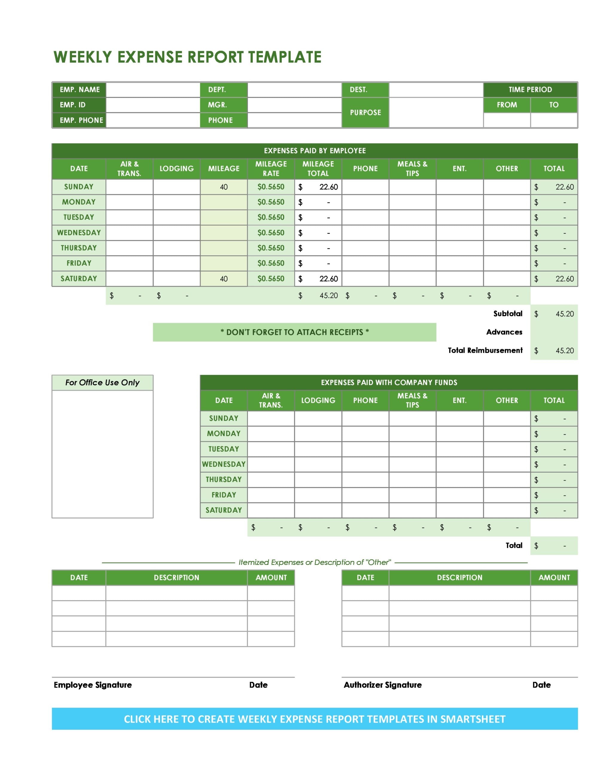 Detail Business Expenses Excel Template Nomer 5