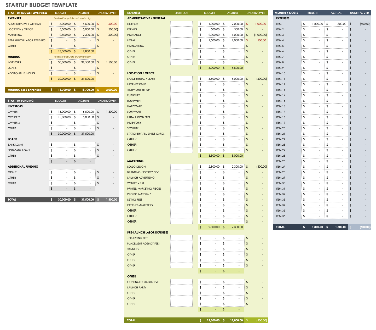 Detail Business Expenses Excel Template Nomer 40