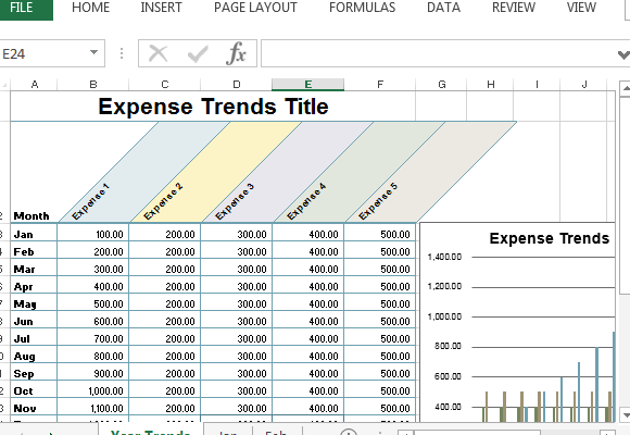 Detail Business Expenses Excel Template Nomer 6