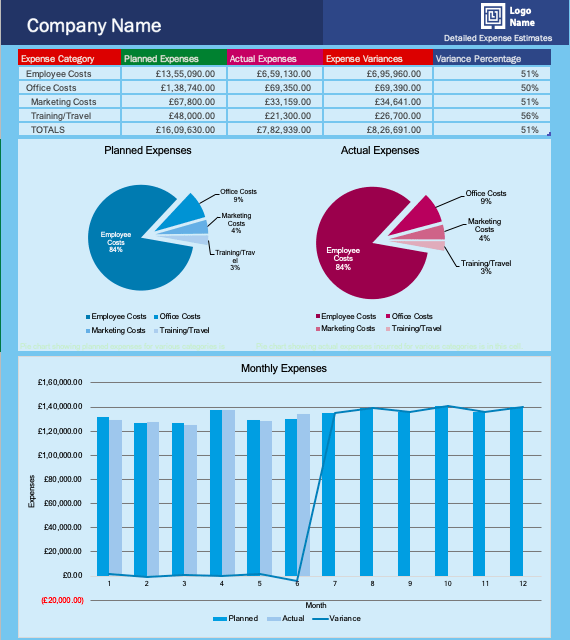 Detail Business Expenses Excel Template Nomer 55