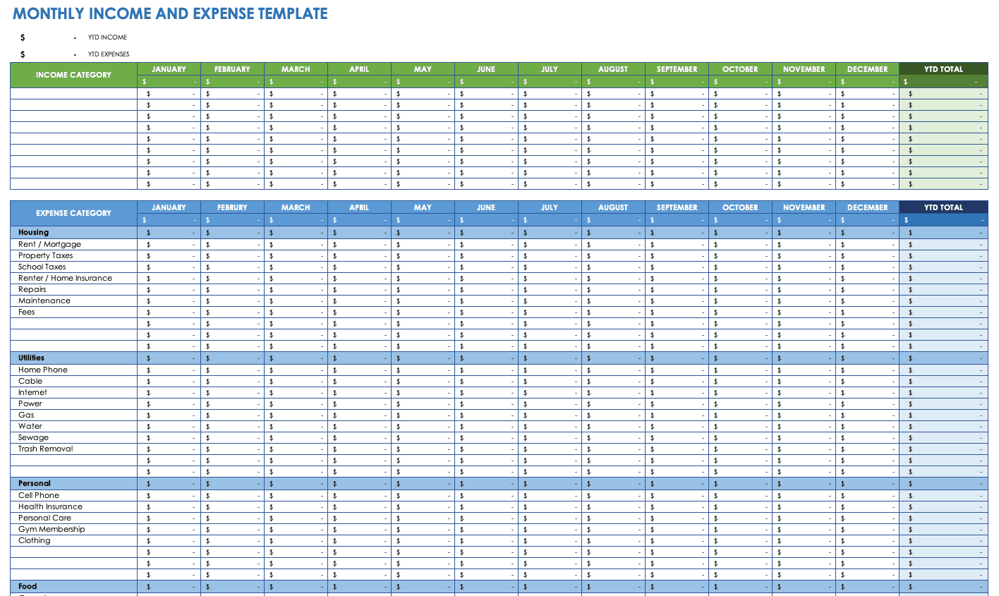 Detail Business Expenses Excel Template Nomer 9