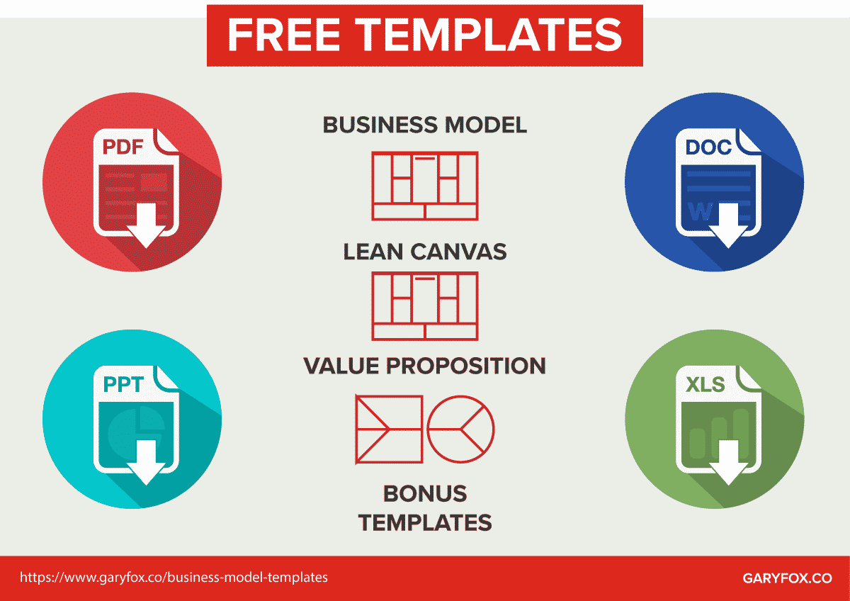 Detail Business Model Canvas Creative Template Nomer 31