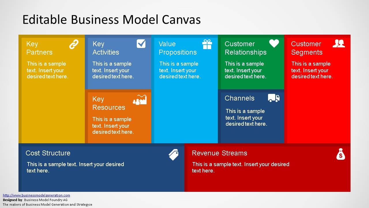 Detail Business Model Canvas Creative Template Nomer 5