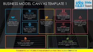 Detail Business Model Canvas Creative Template Nomer 44