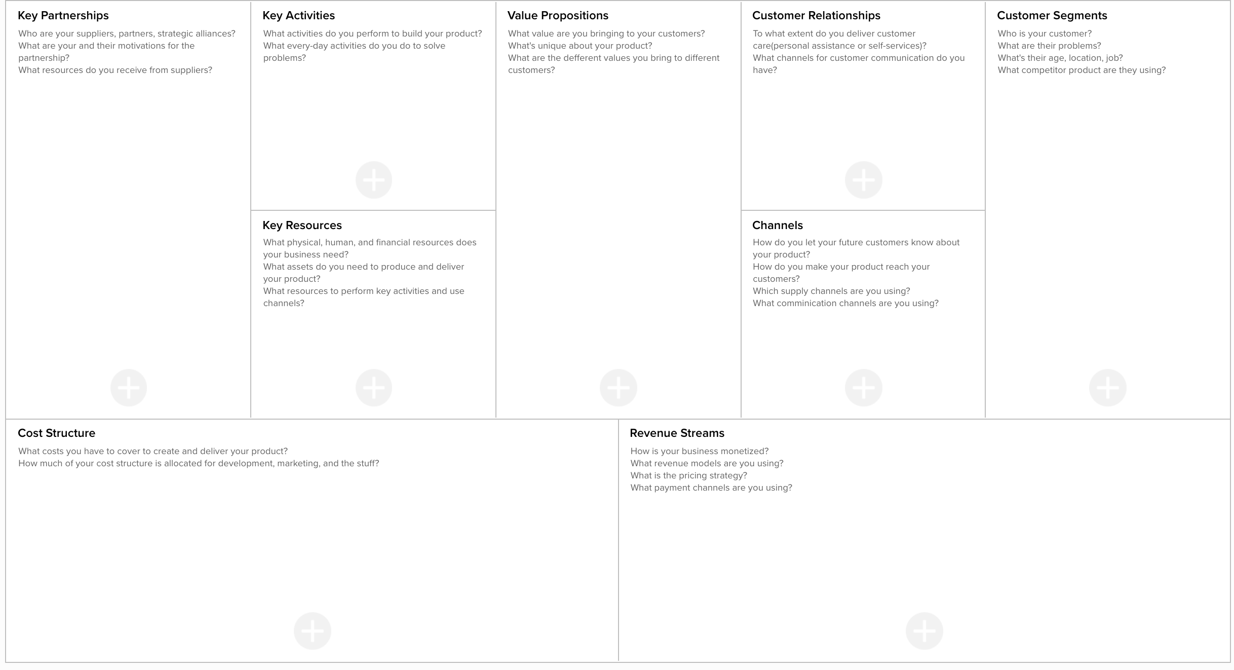 Detail Business Model Canvas Creative Template Nomer 57