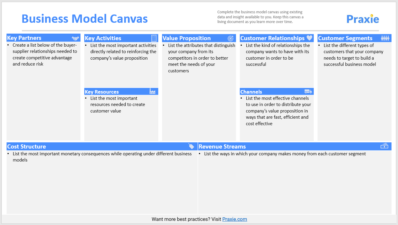 Detail Business Model Canvas Template Nomer 21