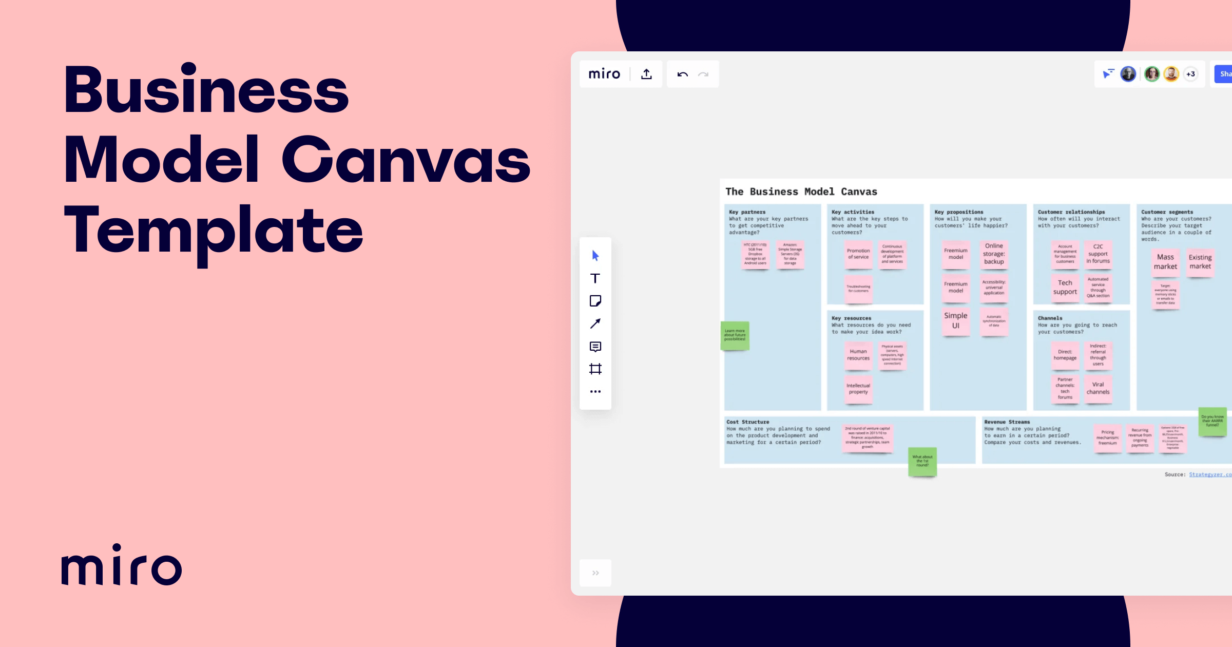 Detail Business Model Canvas Template Nomer 49