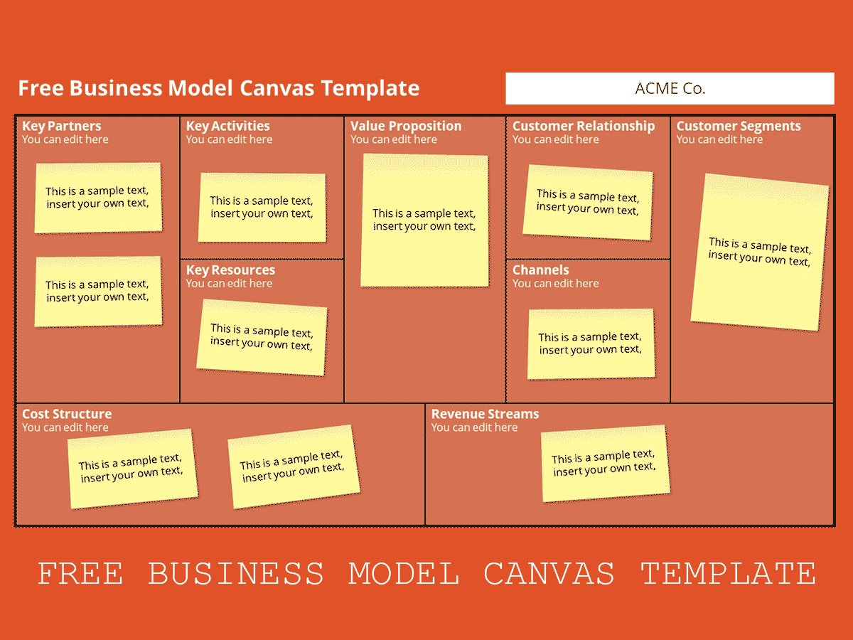 Detail Business Model Canvas Template Nomer 51