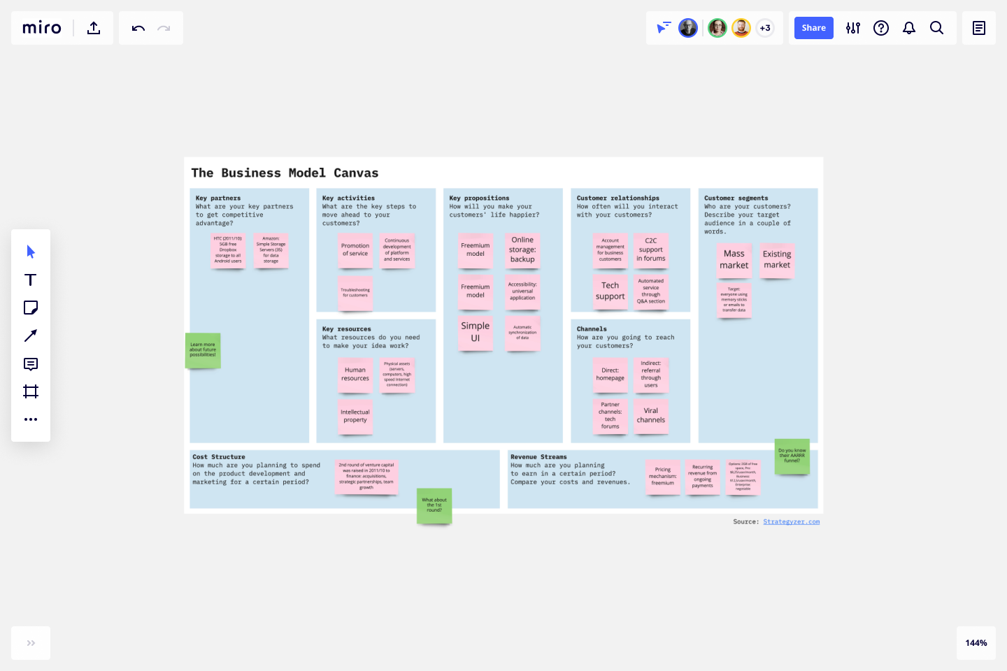 Detail Business Model Canvas Template Nomer 9