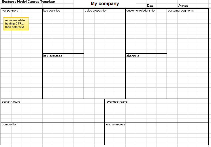 Detail Business Model Canvas Template Excel Nomer 12