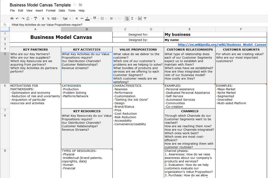 Detail Business Model Canvas Template Excel Nomer 17