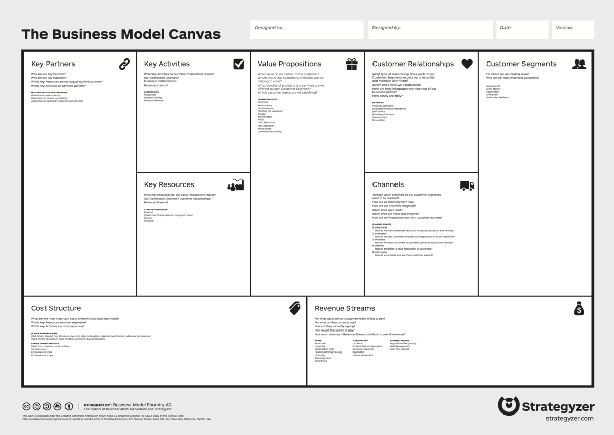 Detail Business Model Canvas Template Excel Nomer 19