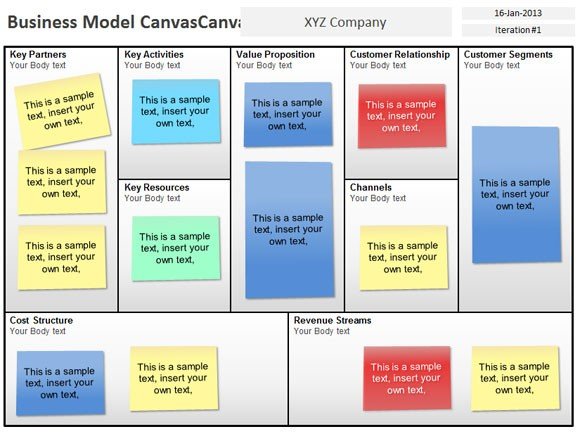 Detail Business Model Canvas Template Excel Nomer 22