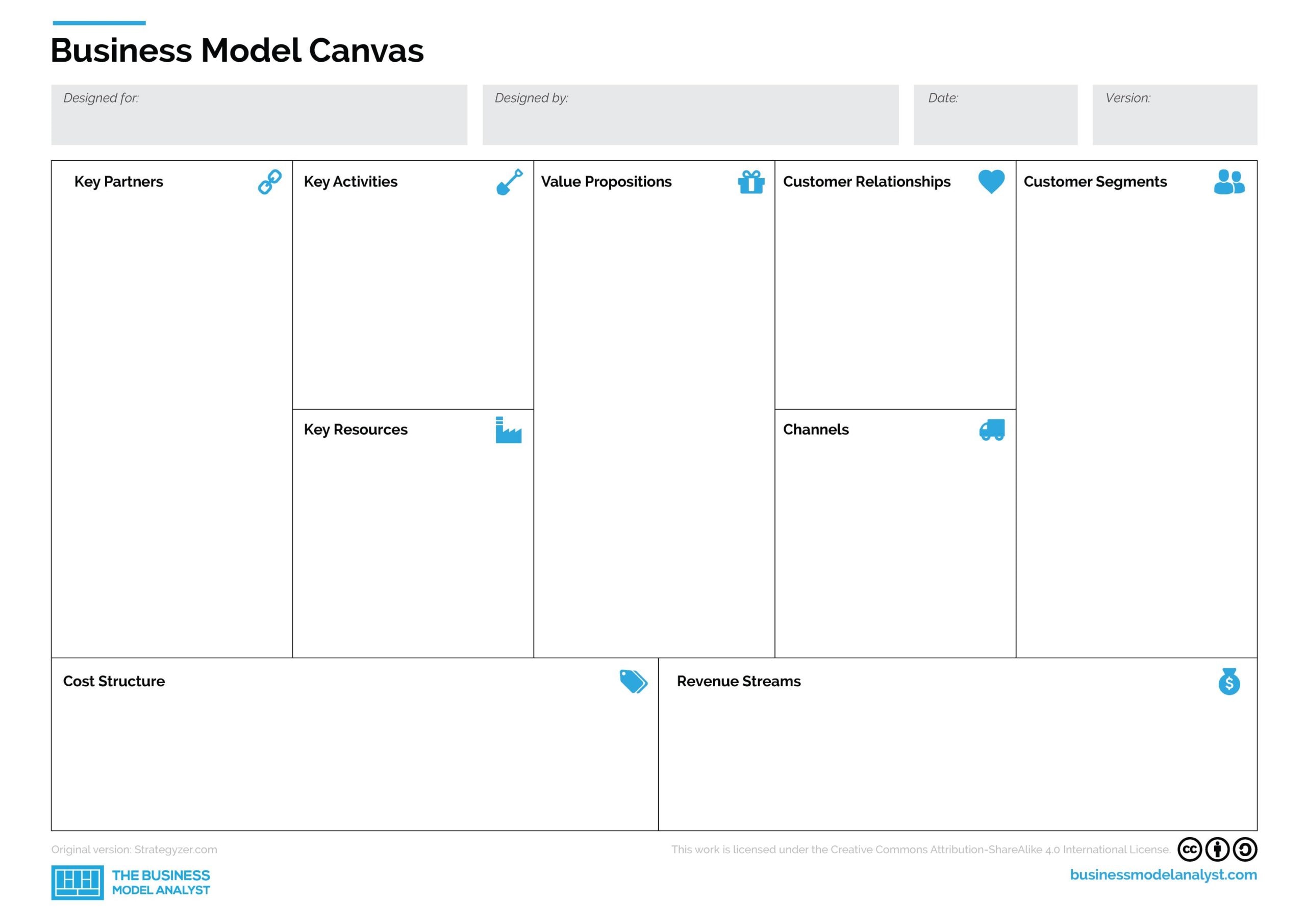 Detail Business Model Canvas Template Excel Nomer 30