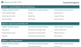 Detail Business Model Canvas Template Excel Nomer 35