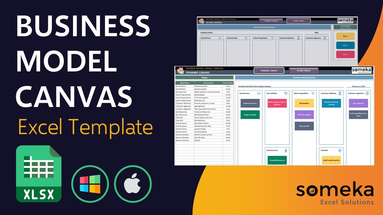 Detail Business Model Canvas Template Excel Nomer 42