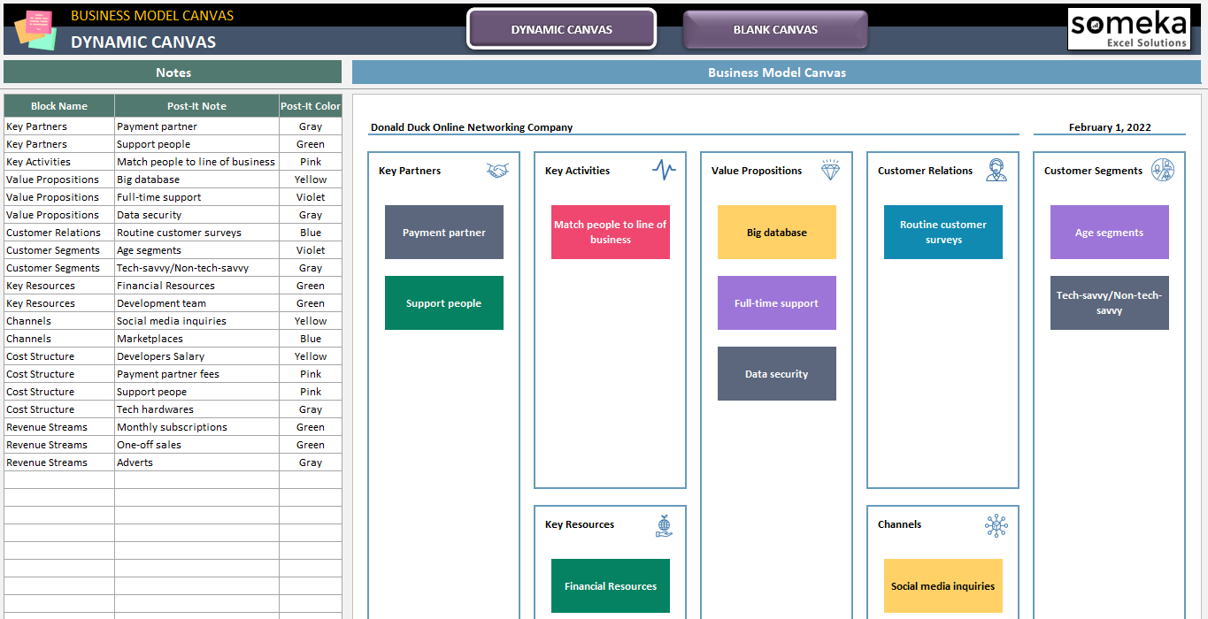 Detail Business Model Canvas Template Excel Nomer 43