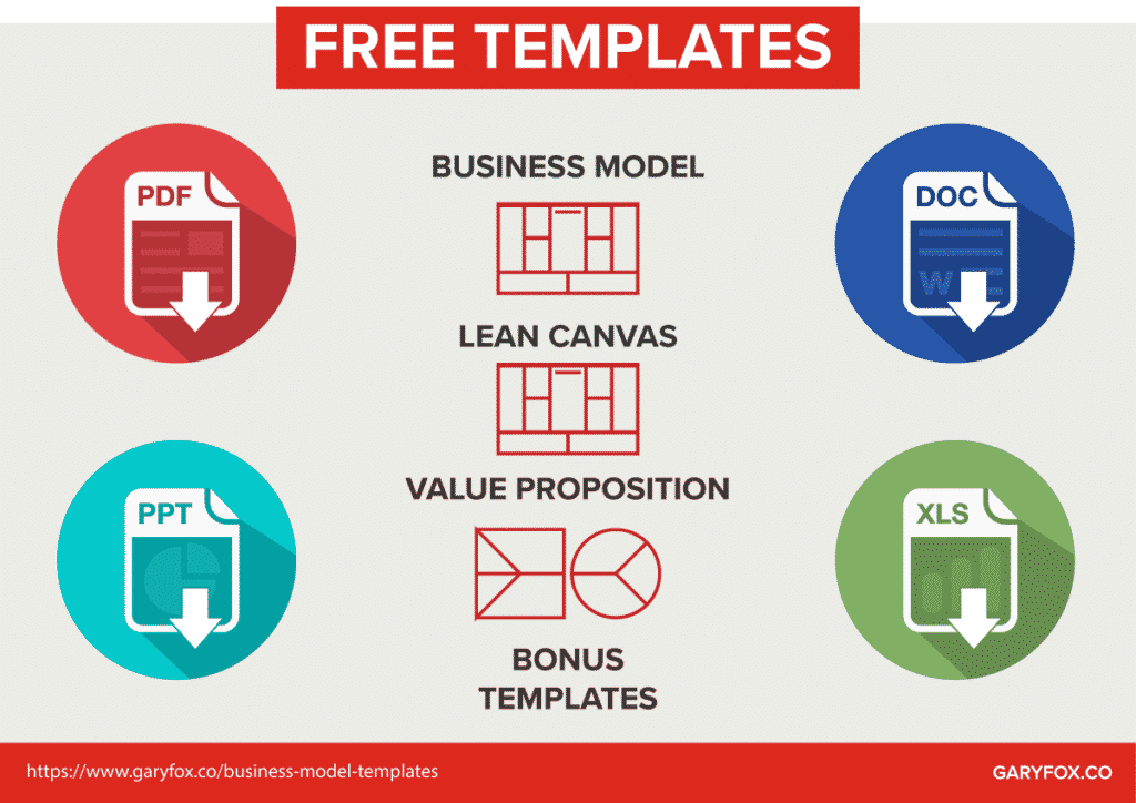 Detail Business Model Canvas Template Excel Nomer 45