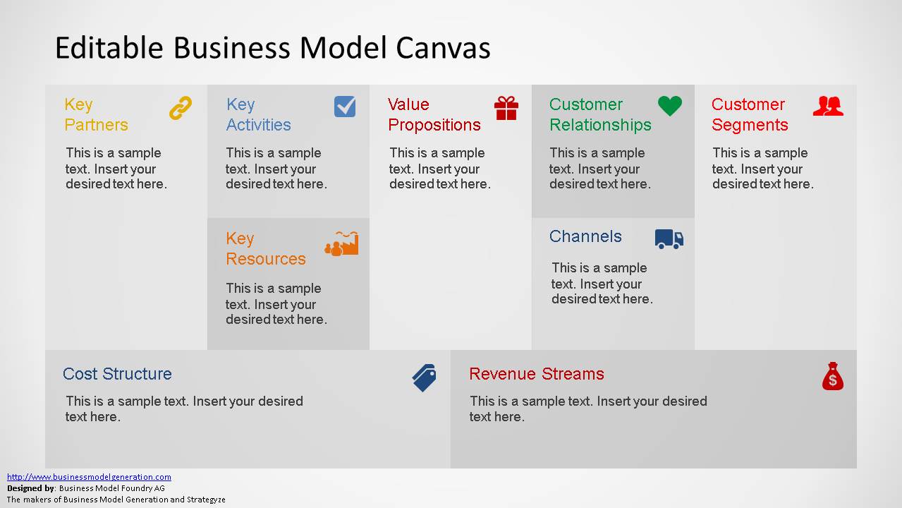 Detail Business Model Canvas Template Excel Nomer 46