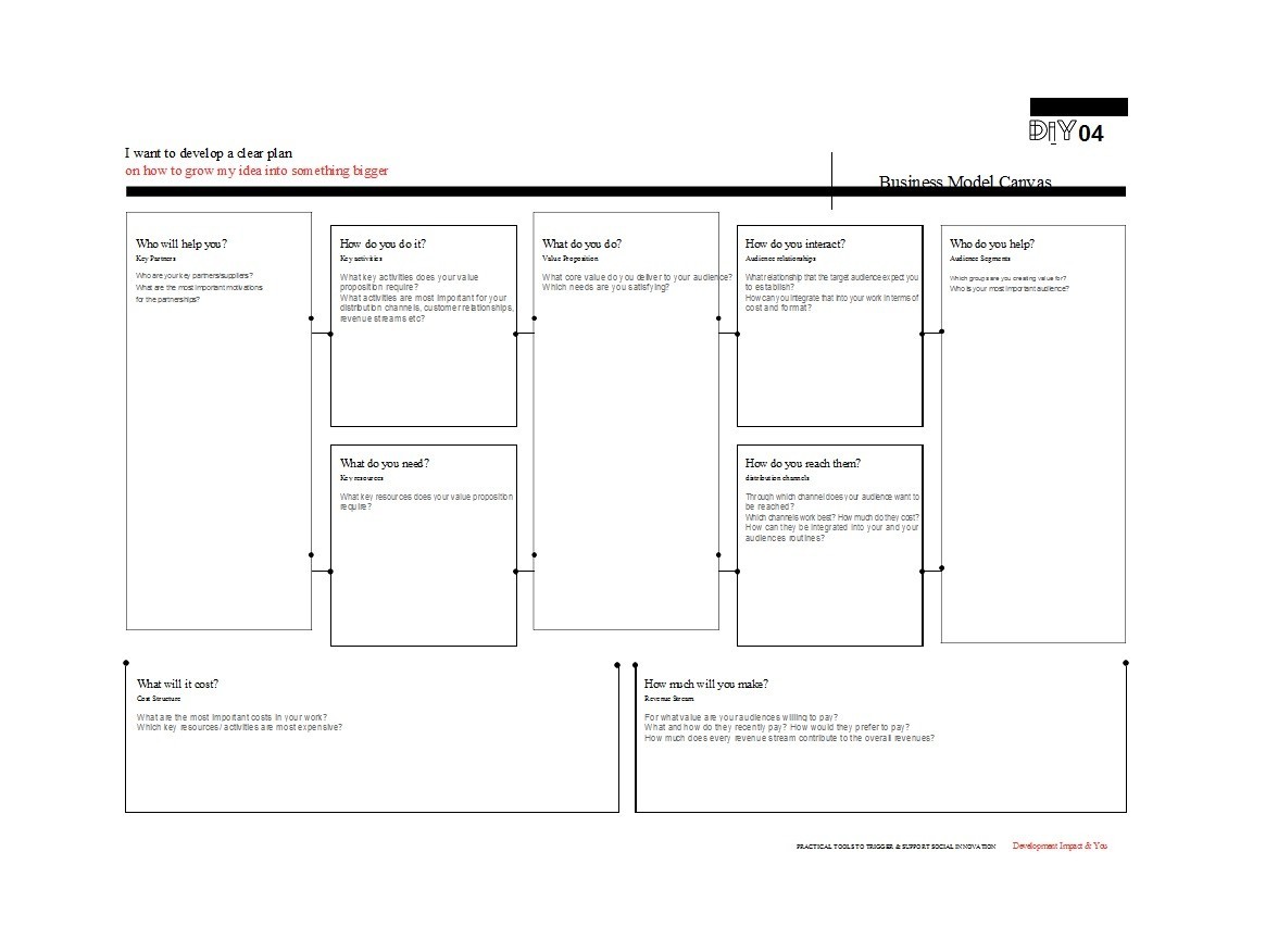 Detail Business Model Canvas Template Excel Nomer 47