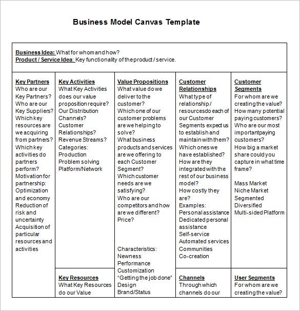 Detail Business Model Canvas Template Excel Nomer 48