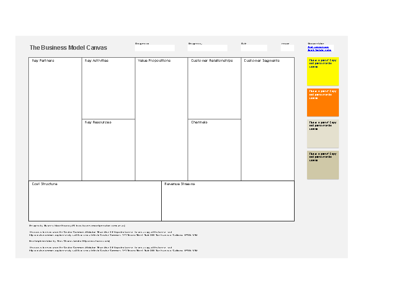 Detail Business Model Canvas Template Excel Nomer 6